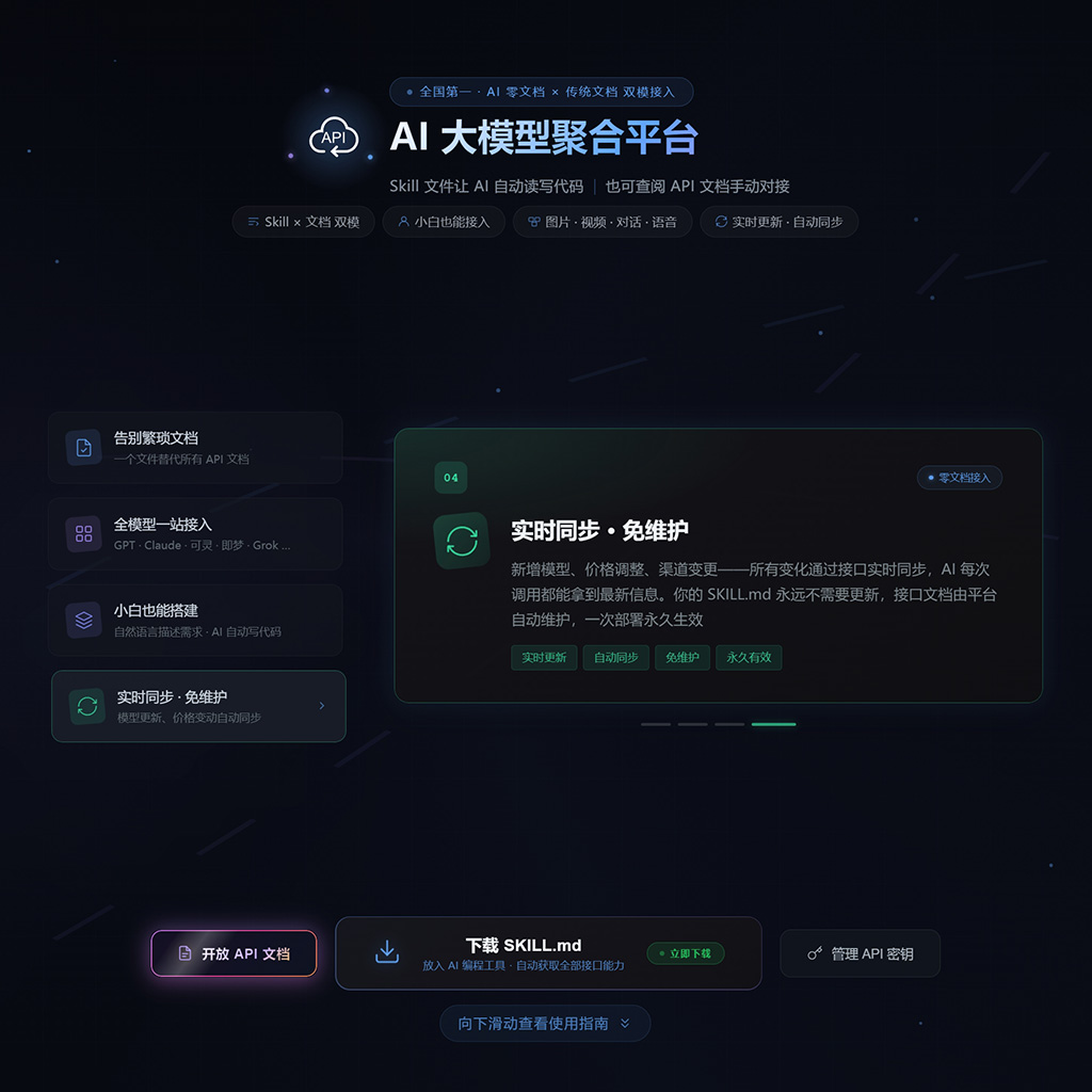 方版电商API出图
